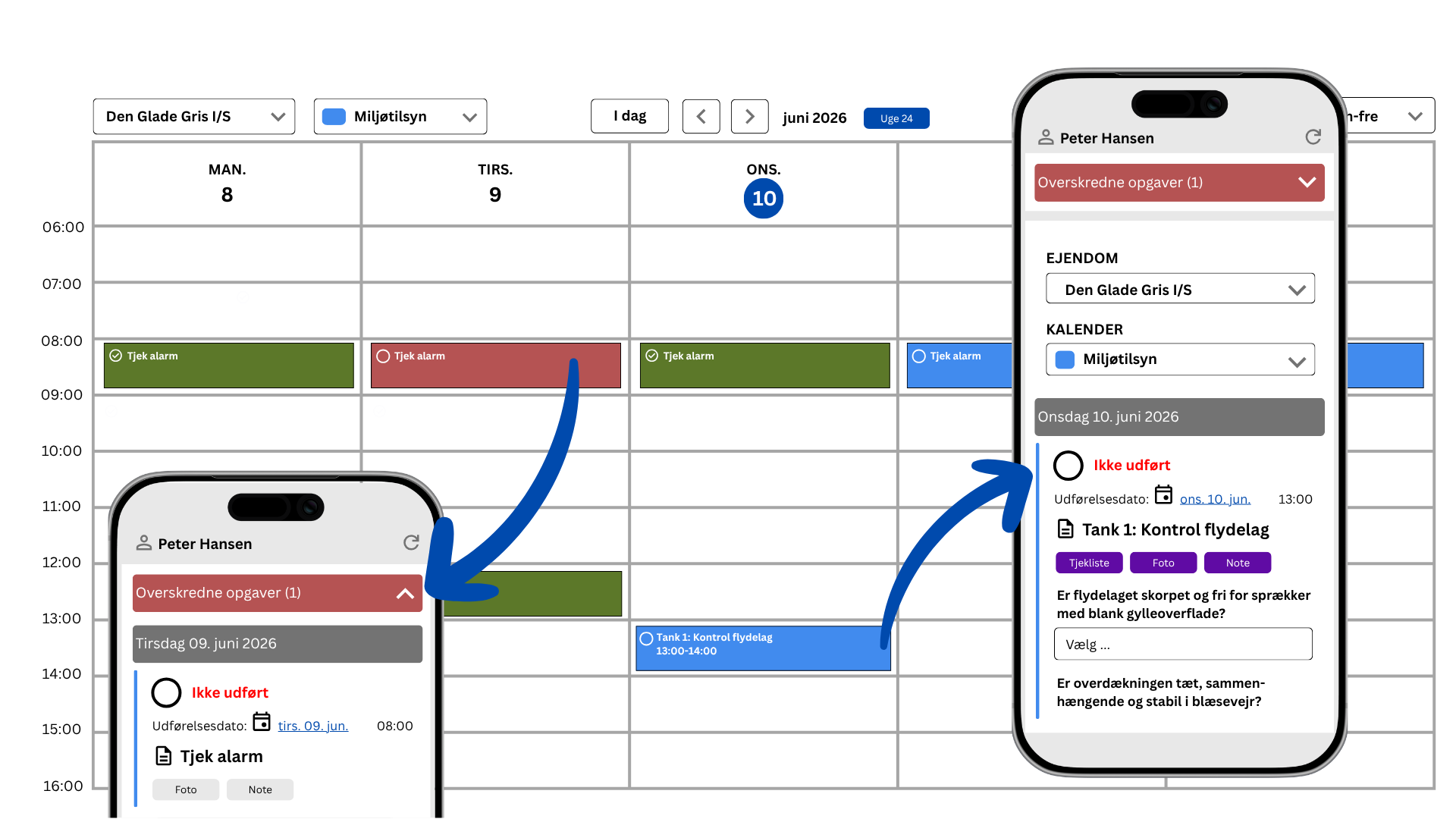 Microting Kalender: ugeplan for Farestalden med opgaver pr. dag og mobil-app, der viser dagens opgaver for medarbejderen.