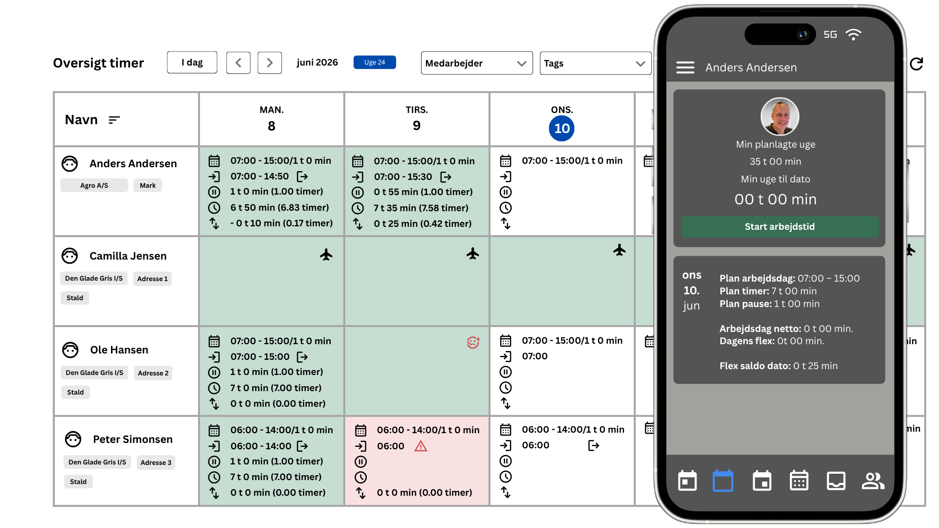 Microting Timeregistrering: ugeoversigt over timer pr. medarbejder med planlagte og registrerede tider samt mobil-app, hvor medarbejderen starter sin arbejdstid.