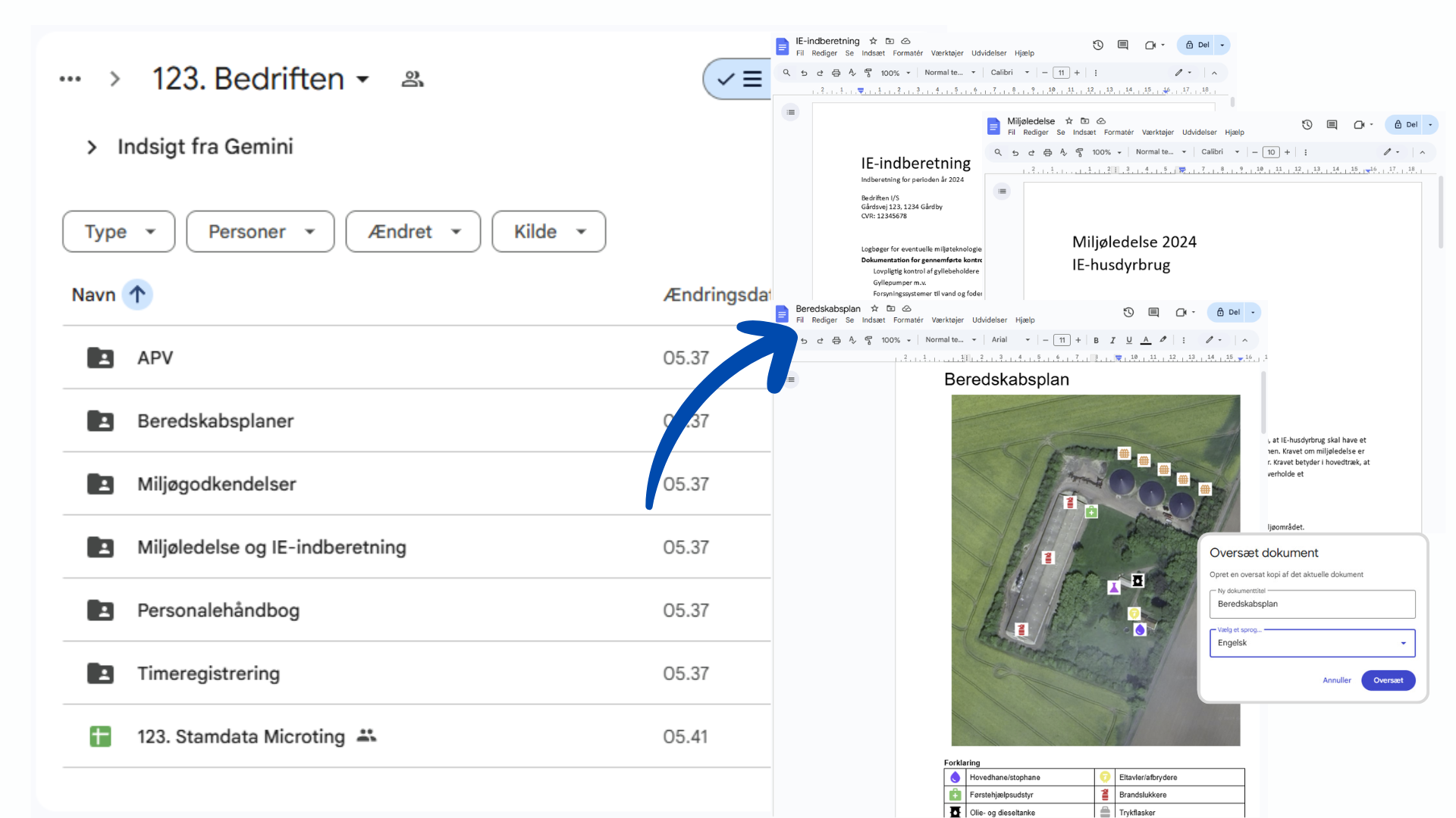 Microting Workspace i Google Drev: en bedrifts mappestruktur med APV, beredskabsplaner, miljøgodkendelser, miljøledelse og IE-indberetning, personalehåndbog og timeregistrering, og tre åbne dokumenter — IE-indberetning, miljøledelse og en beredskabsplan med situationsplan over gården — hvor beredskabsplanen er ved at blive oversat til engelsk.